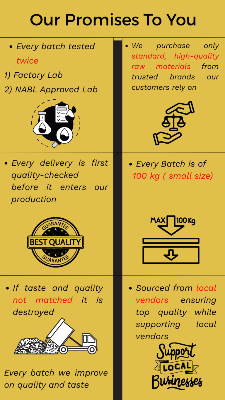 Our promises